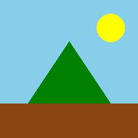 Memory Limit PHP: Complete Guide to Fix Memory Errors 2025 - Techvblogs